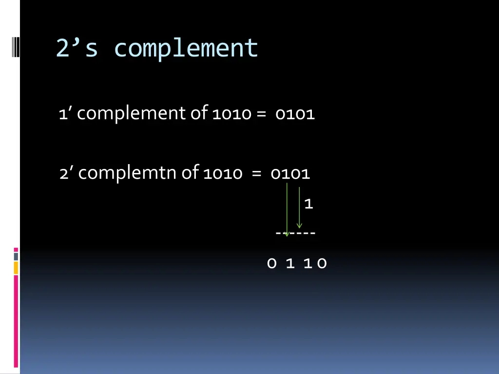 2 s complement