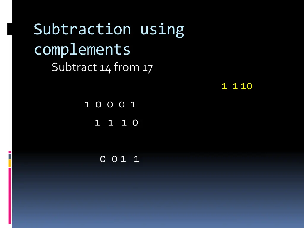 subtraction using complements