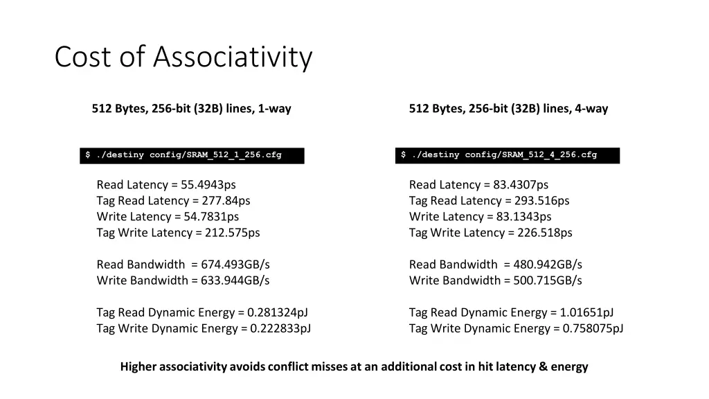 cost of associativity