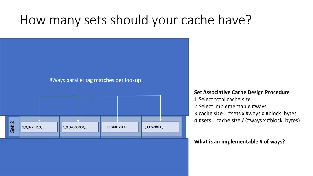 how many sets should your cache have