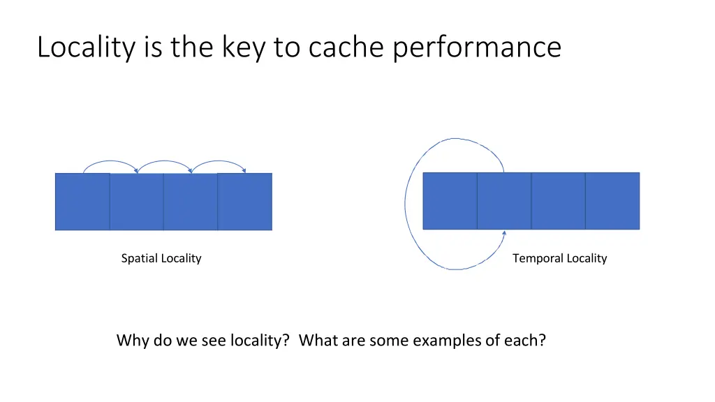 locality is the key to cache performance