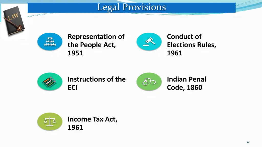 legal provisions