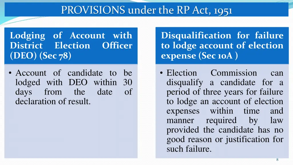 provisions under the rp act 1951 1