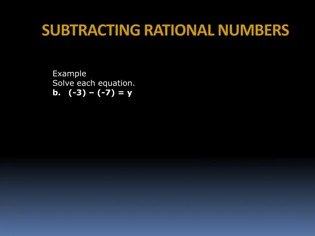 subtracting rational numbers 15