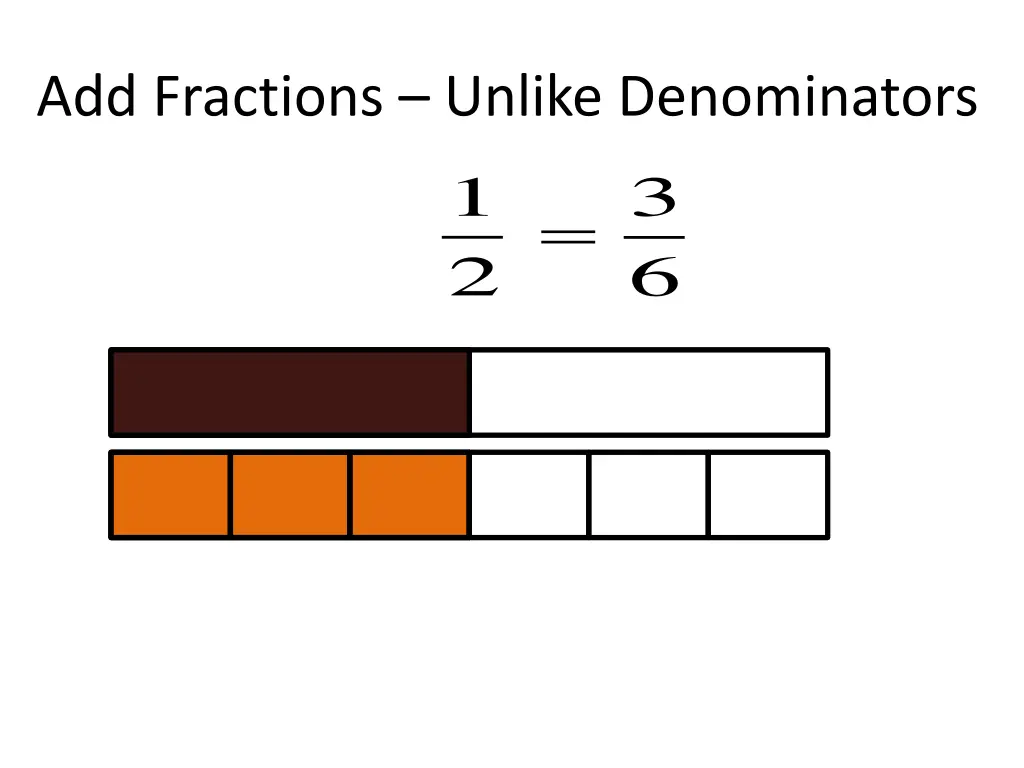 add fractions unlike denominators 1 2 2