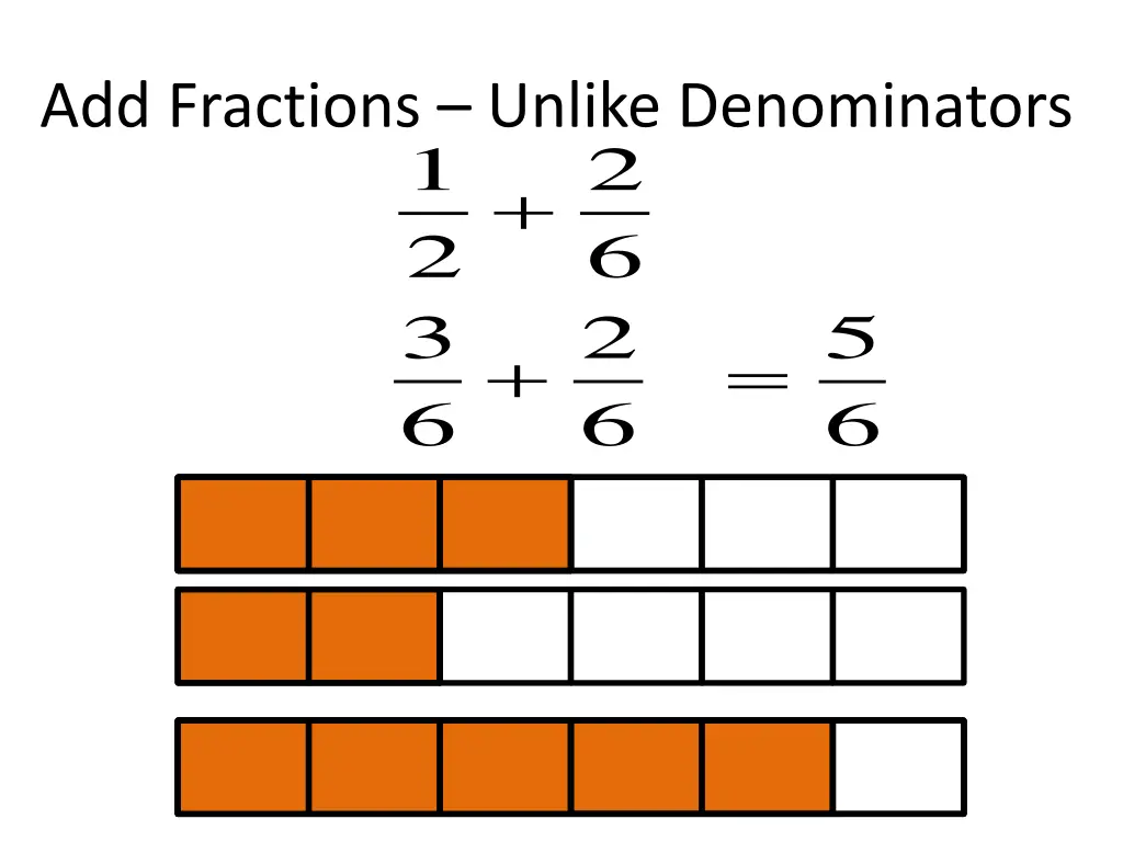 add fractions unlike denominators 1 2 3 6