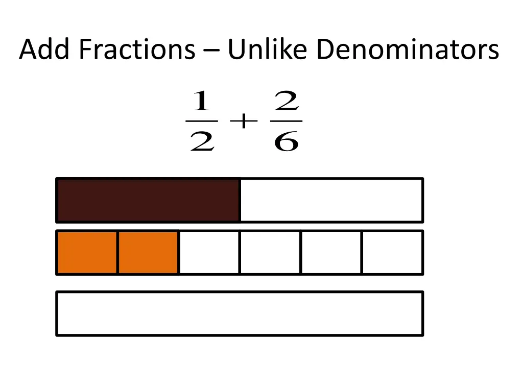 add fractions unlike denominators 1 2