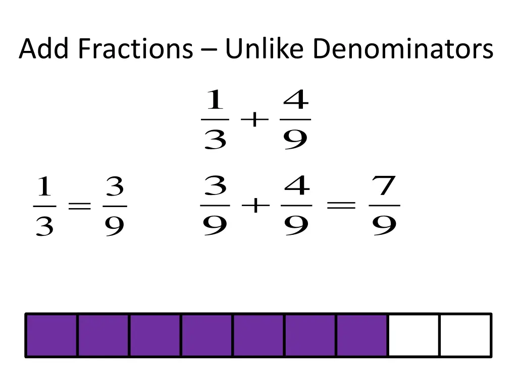 add fractions unlike denominators 1 3 1 3 3 9 9