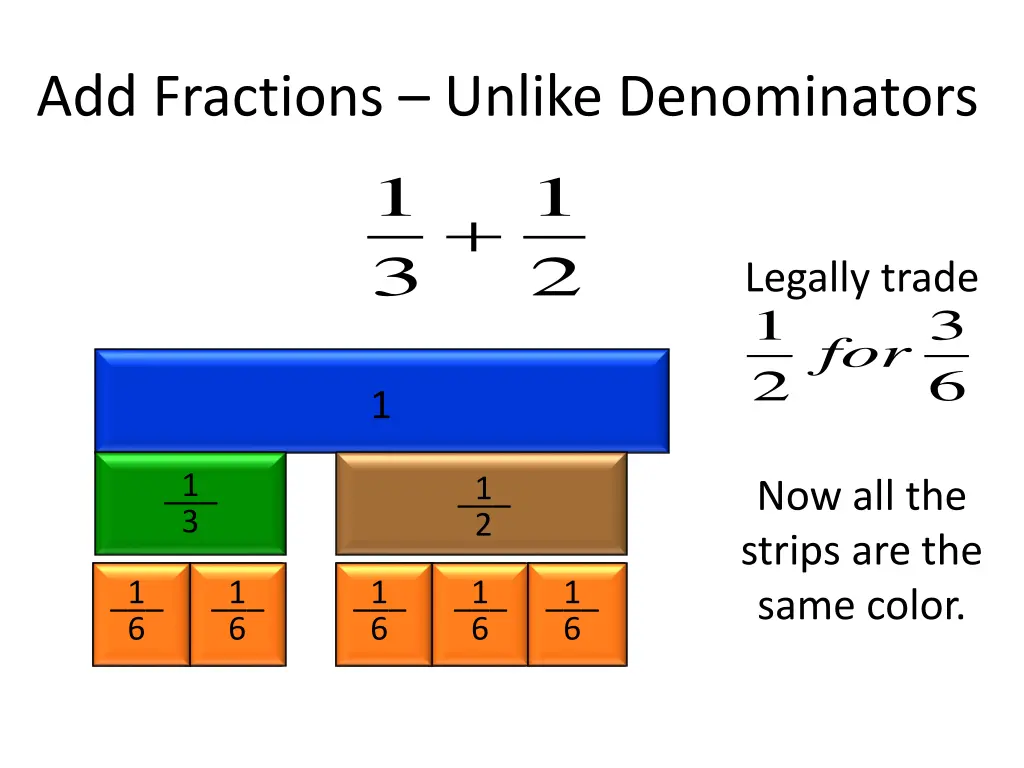 add fractions unlike denominators 1 3 2