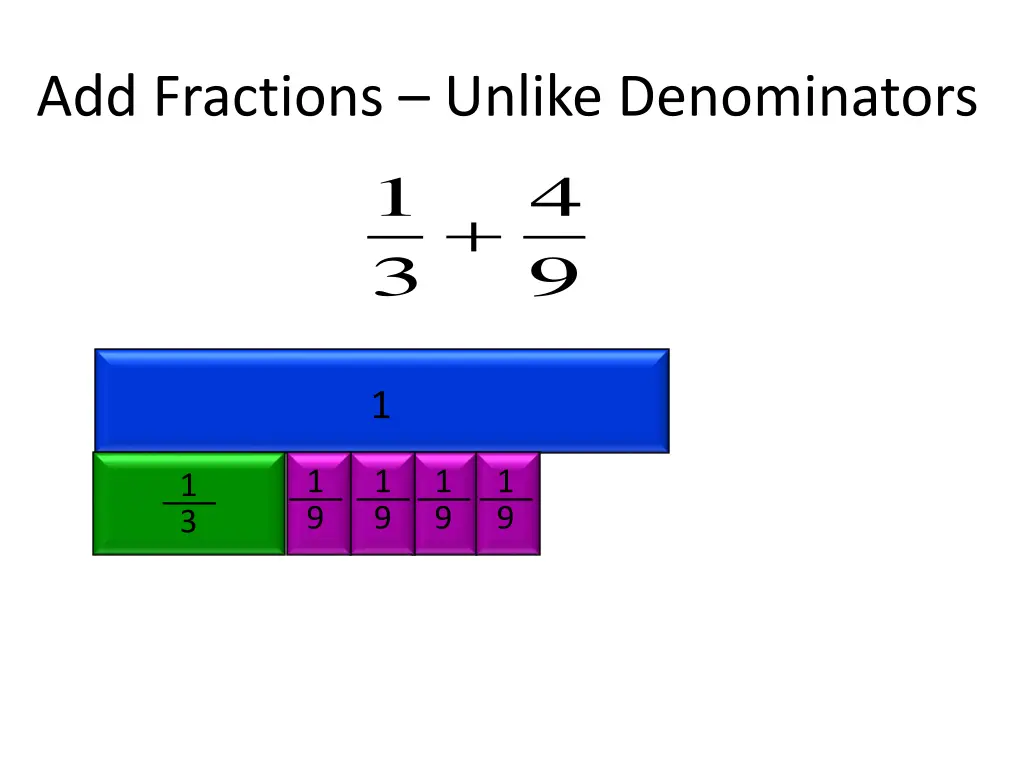 add fractions unlike denominators 1 3 5