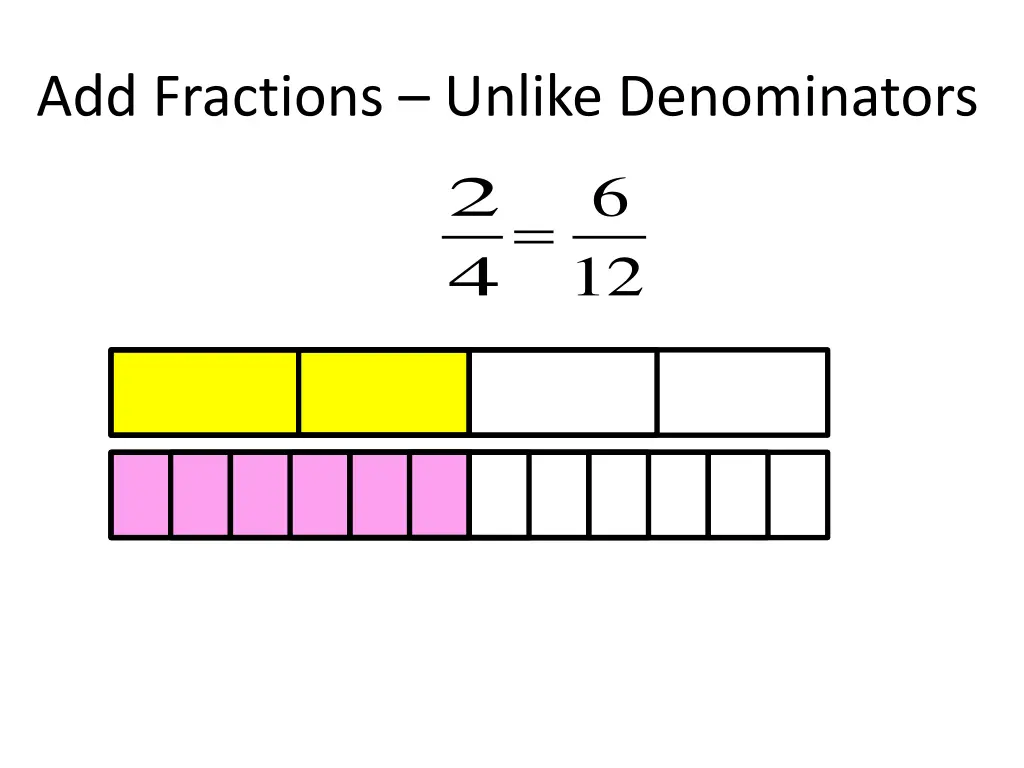 add fractions unlike denominators 2 4 2