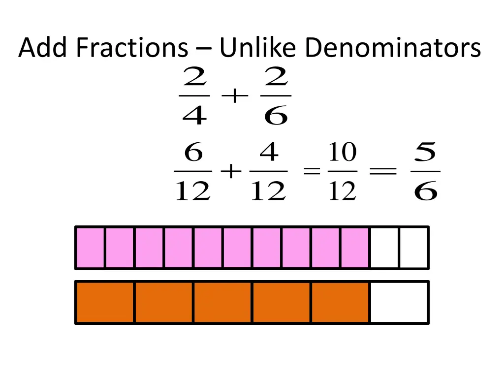 add fractions unlike denominators 2 4 6 12 12 2