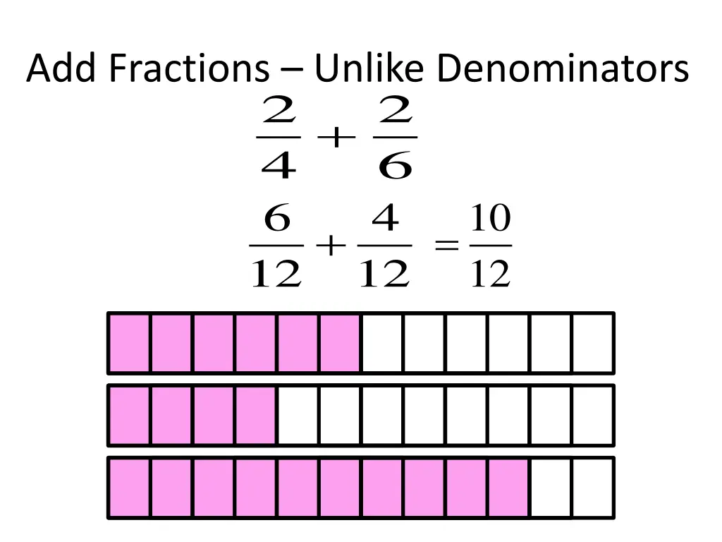 add fractions unlike denominators 2 4 6 12 12