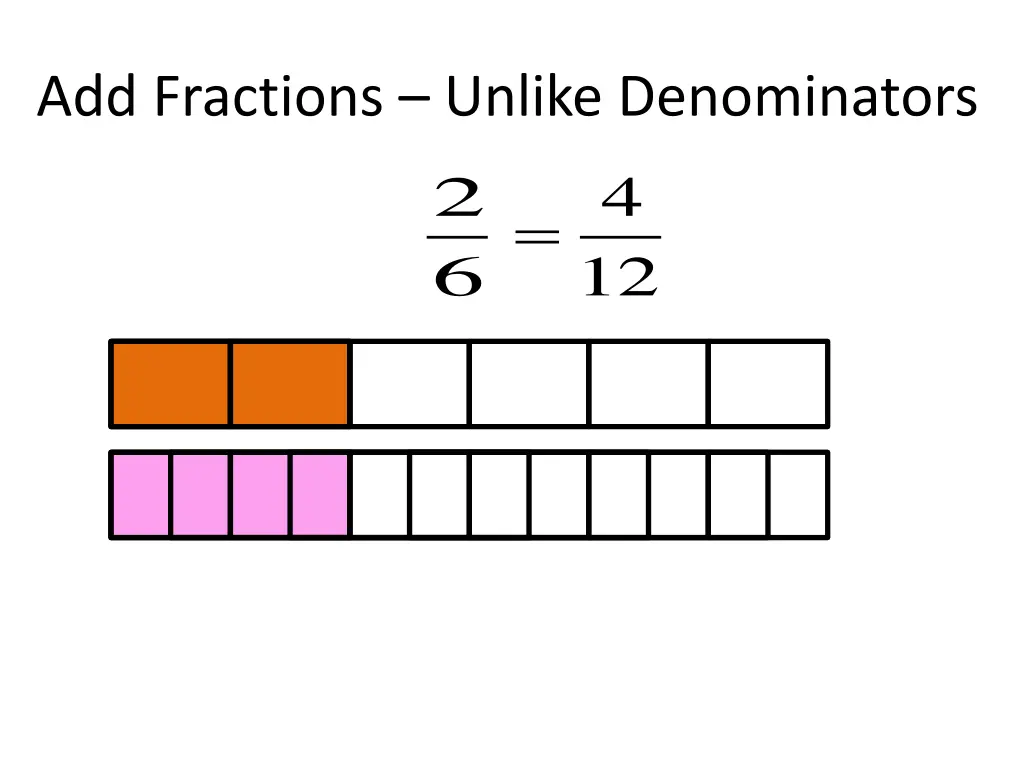 add fractions unlike denominators 2 6