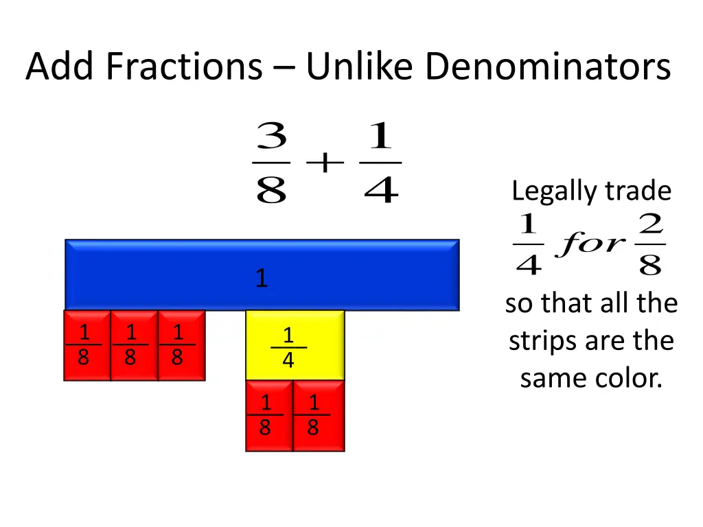 add fractions unlike denominators 3 8 1