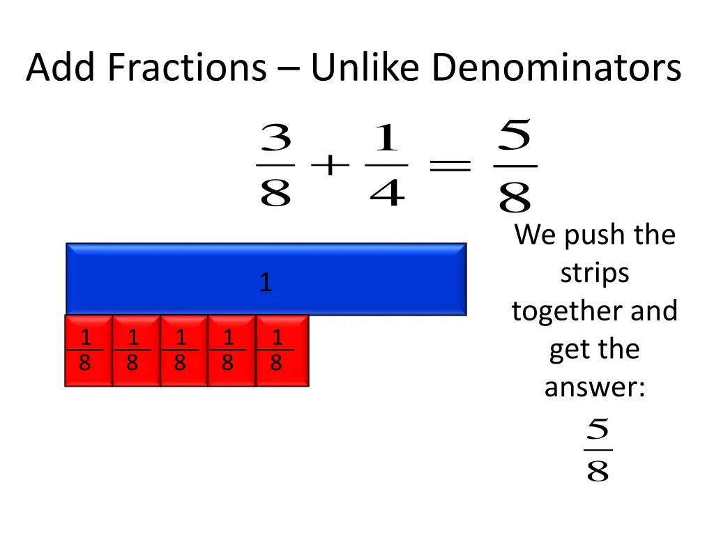 add fractions unlike denominators 3 8 2