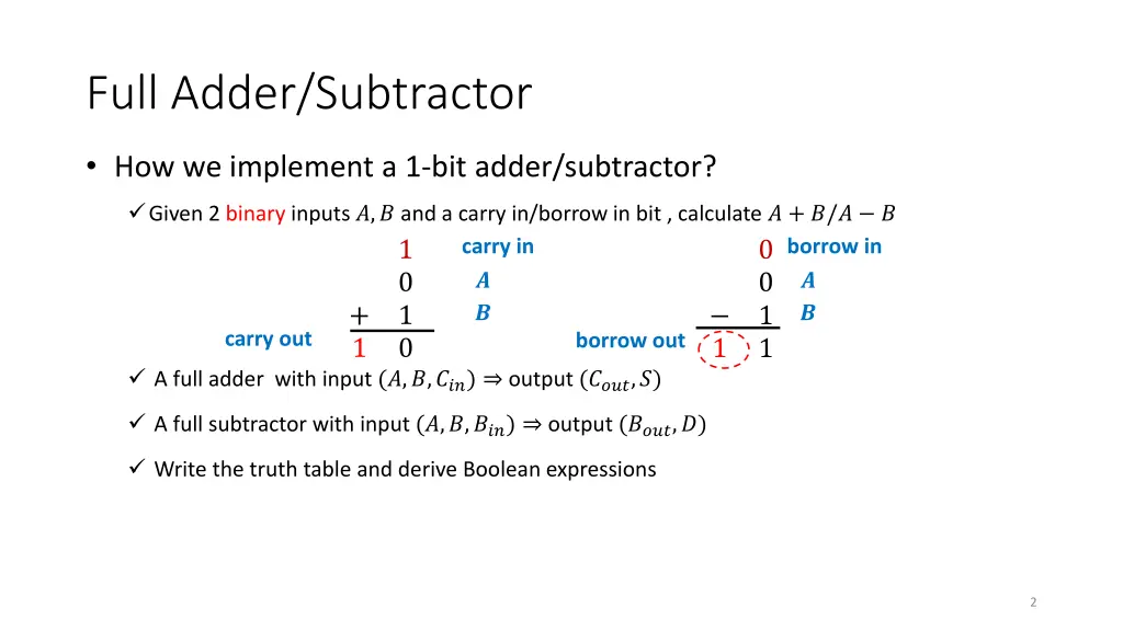 full adder subtractor