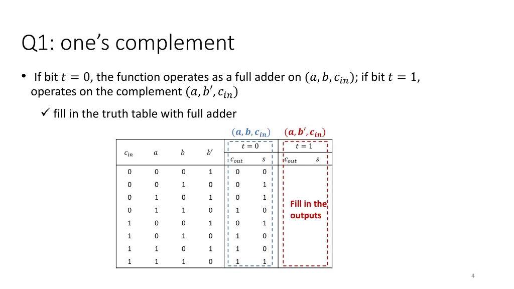 q1 one s complement