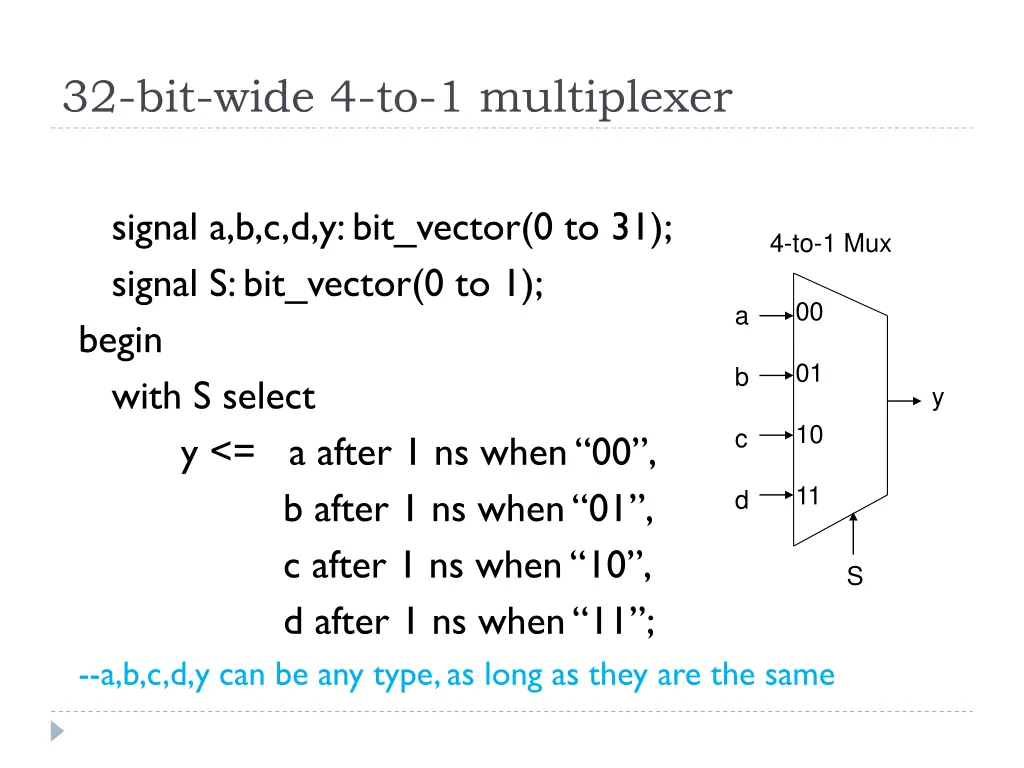 32 bit wide 4 to 1 multiplexer