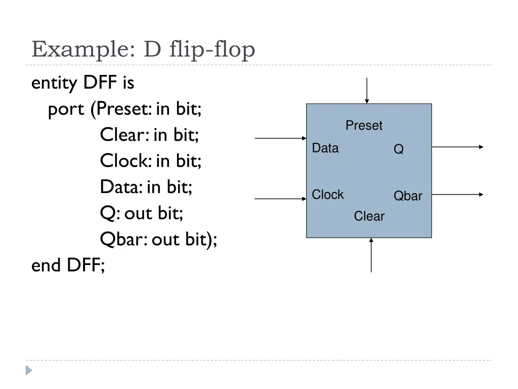 example d flip flop entity dff is port preset