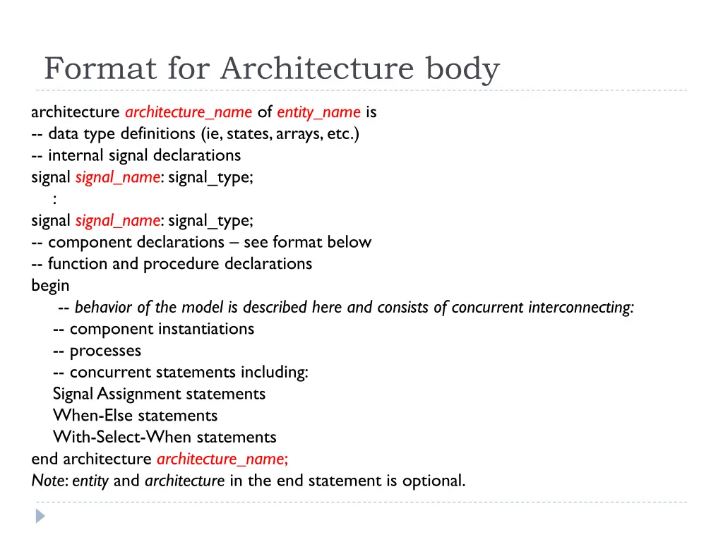 format for architecture body