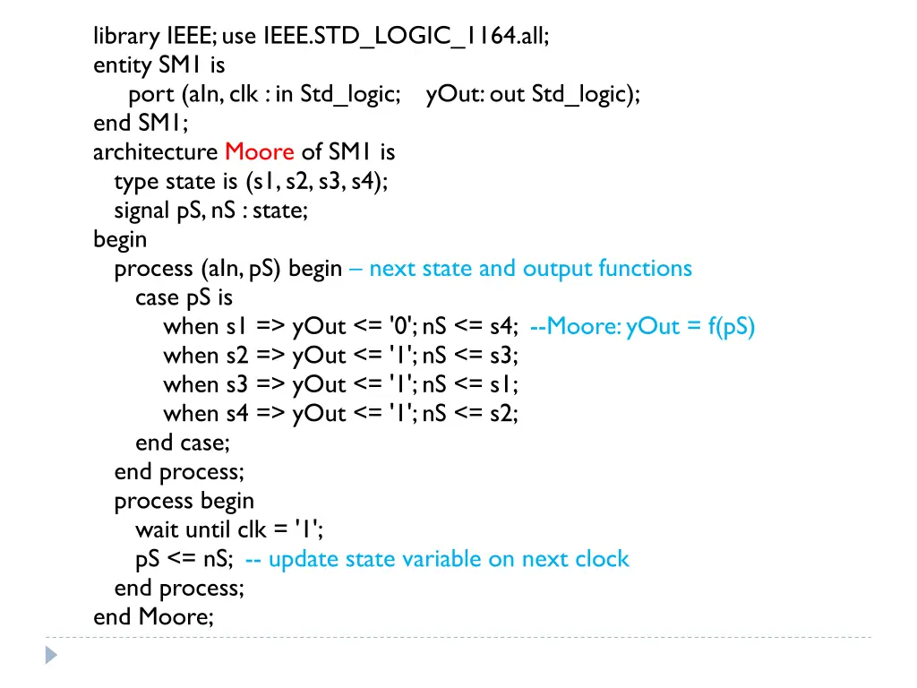 library ieee use ieee std logic 1164 all entity