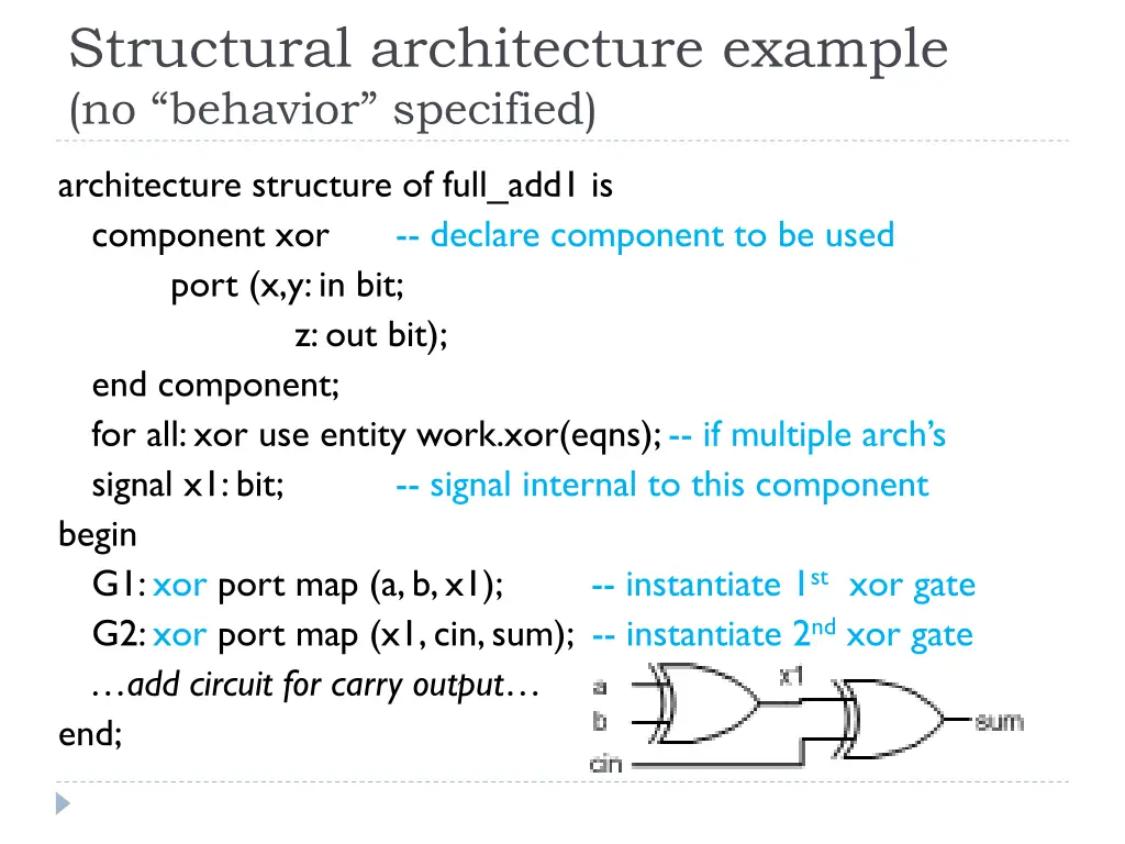 structural architecture example no behavior