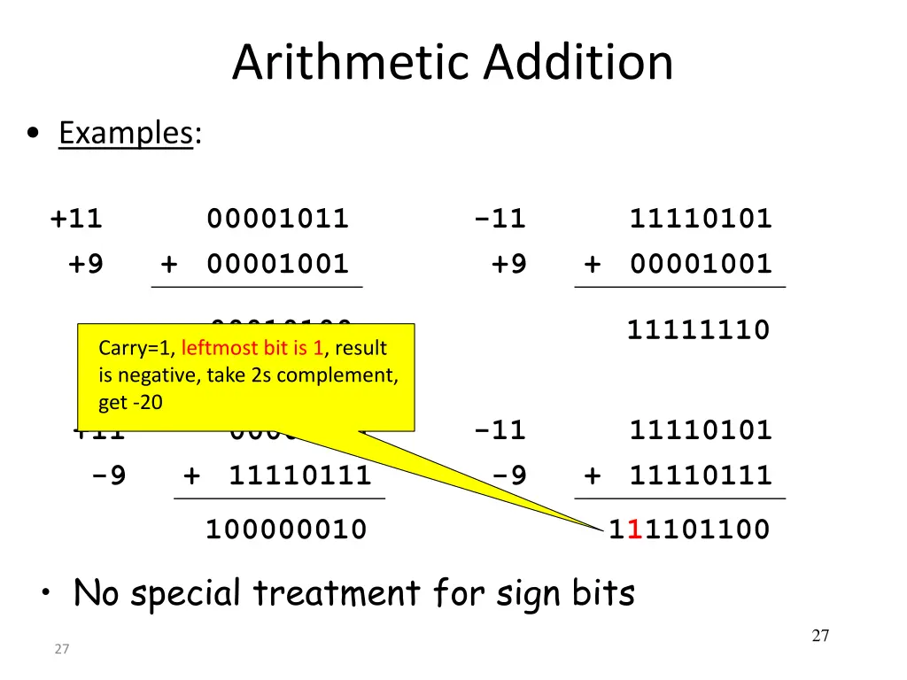 arithmetic addition 3