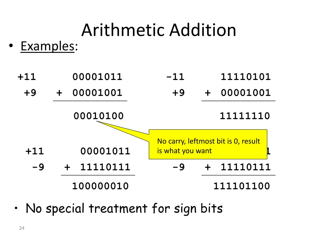 arithmetic addition