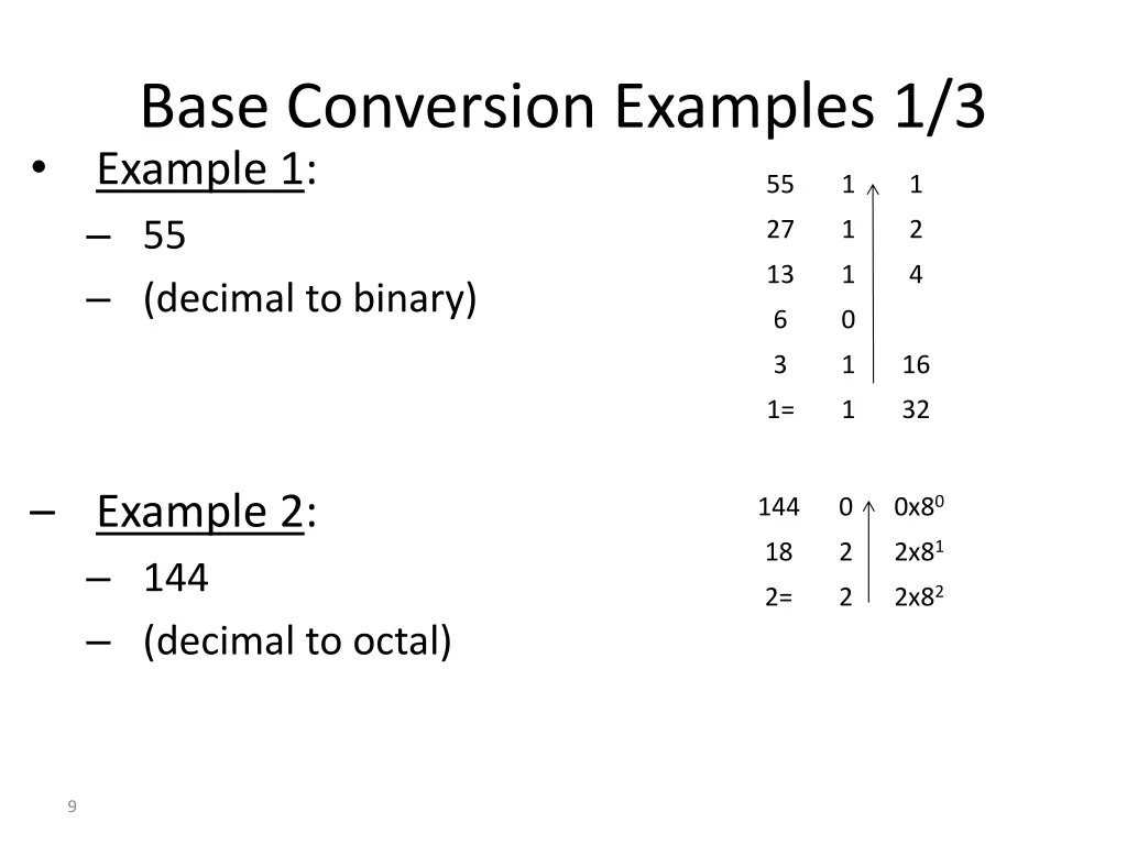 base conversion examples 1 3 example 1 55 decimal