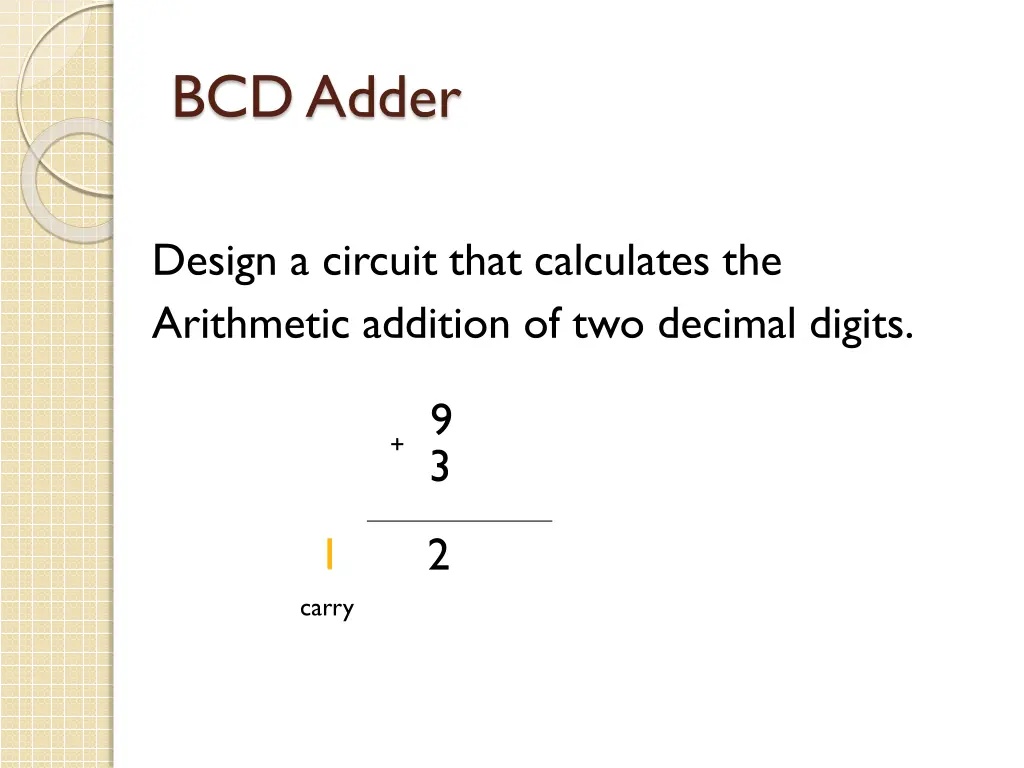 bcd adder 1