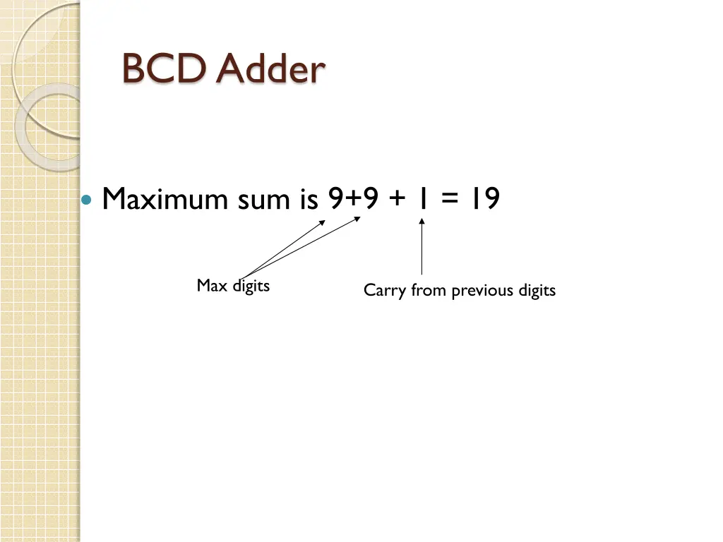 bcd adder 2