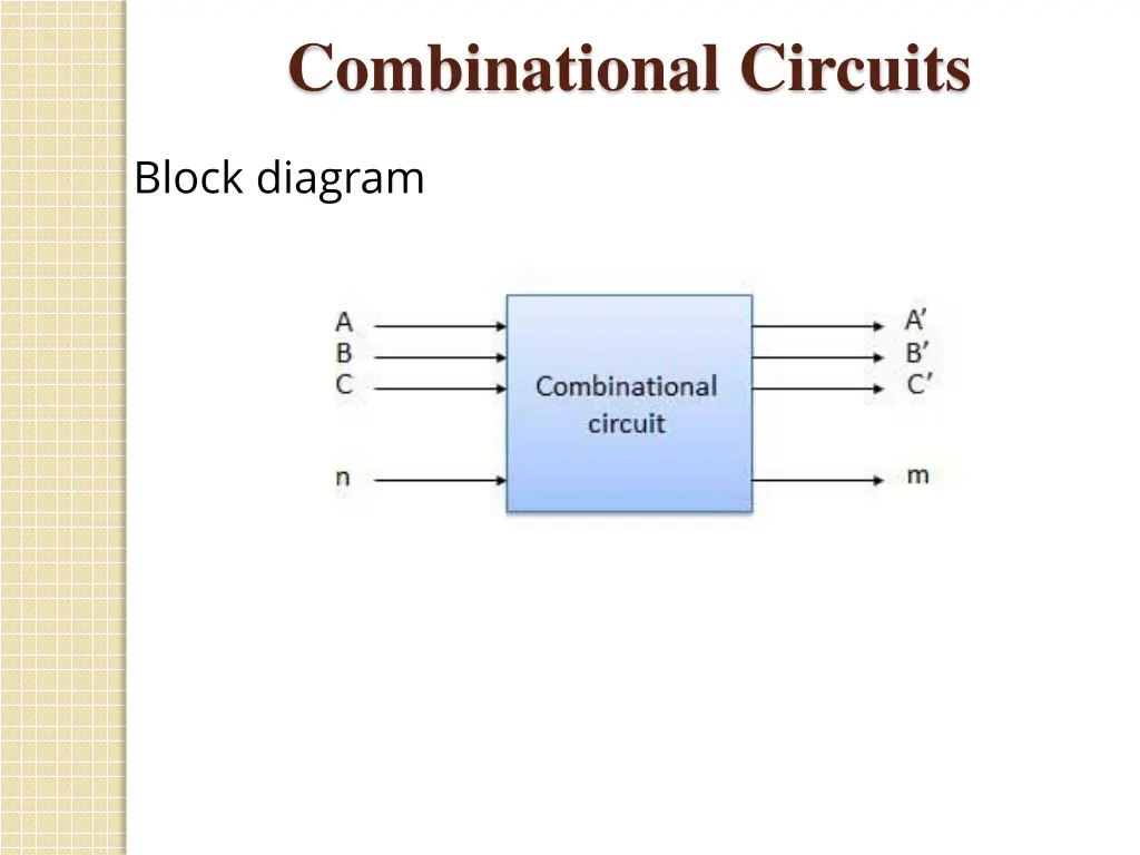 combinational circuits 1