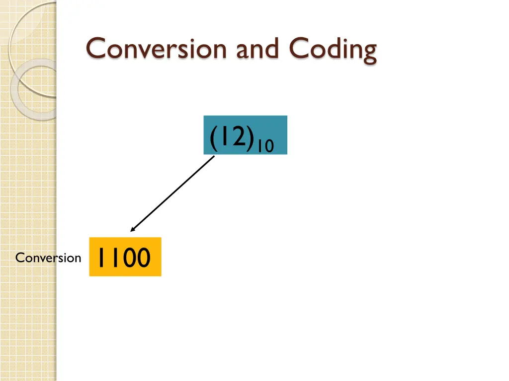 conversion and coding 1