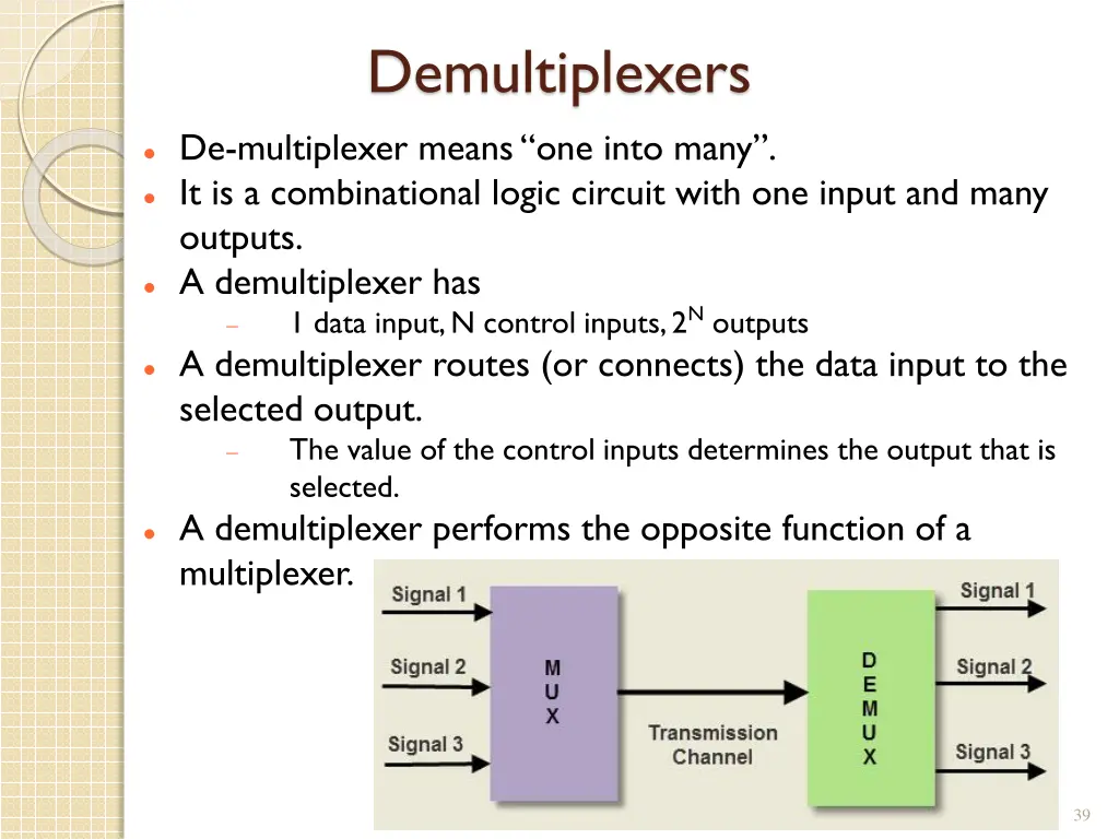 demultiplexers