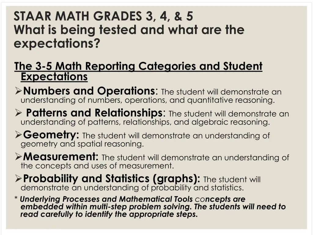 staar math grades 3 4 5 what is being tested