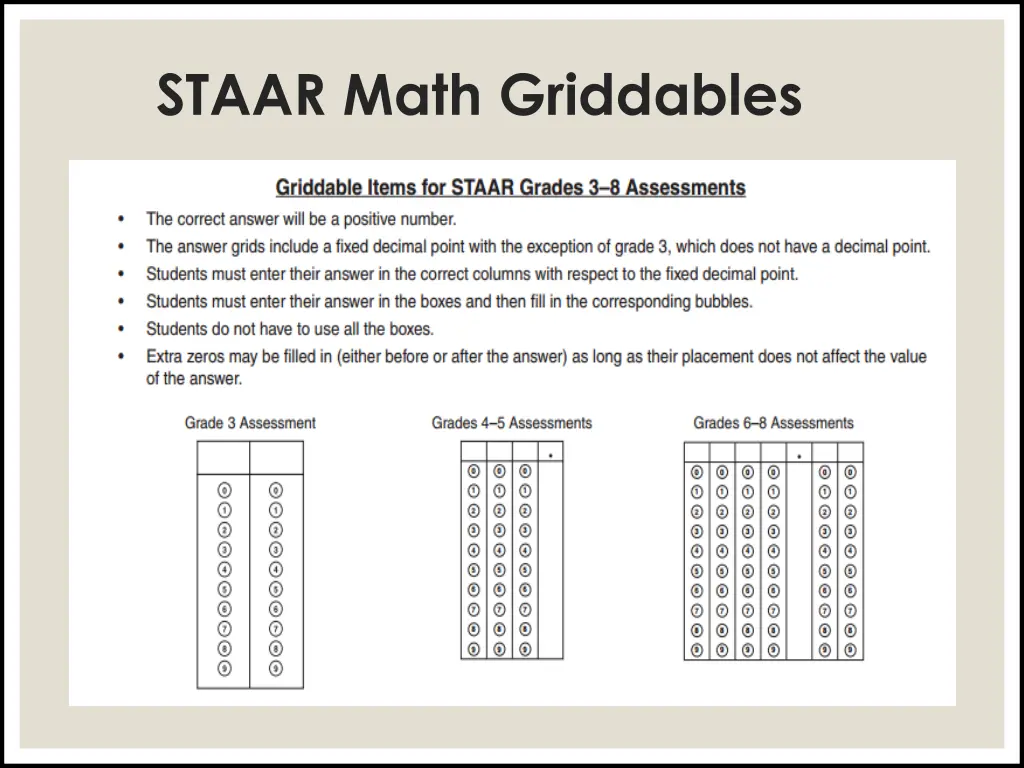 staar math griddables