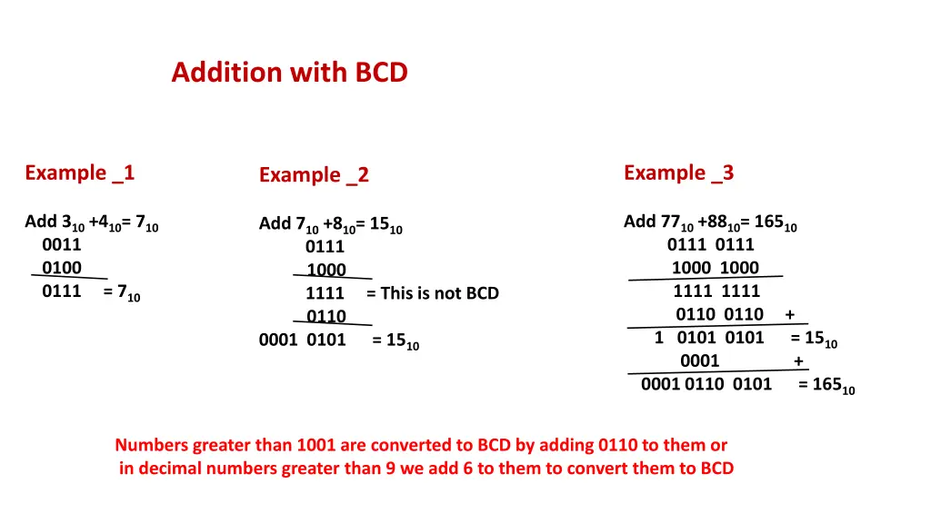 addition with bcd