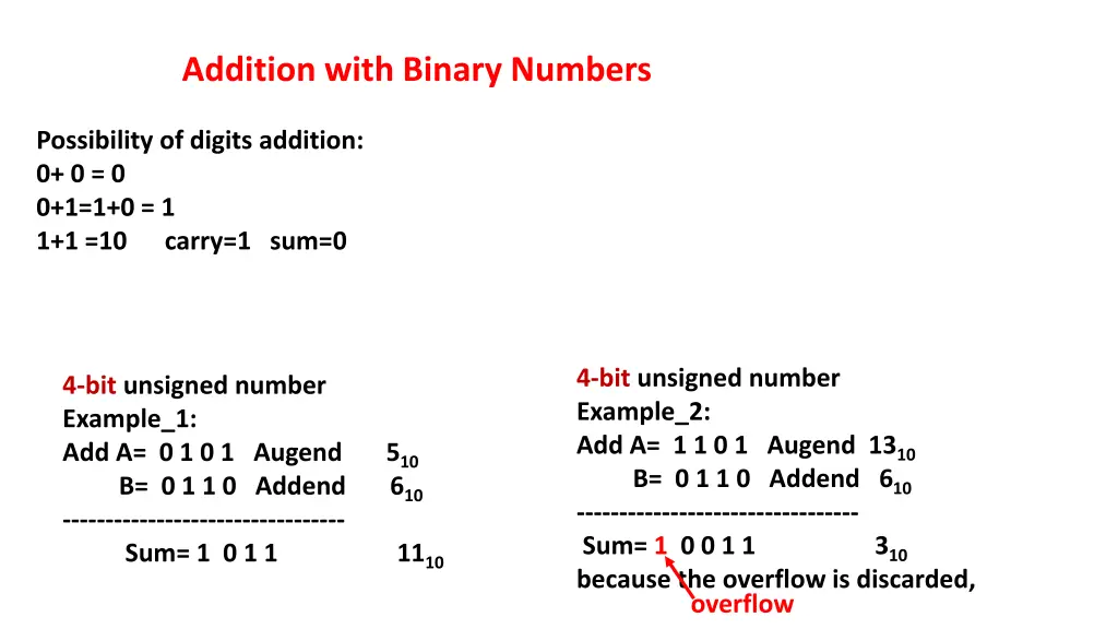 addition with binary numbers