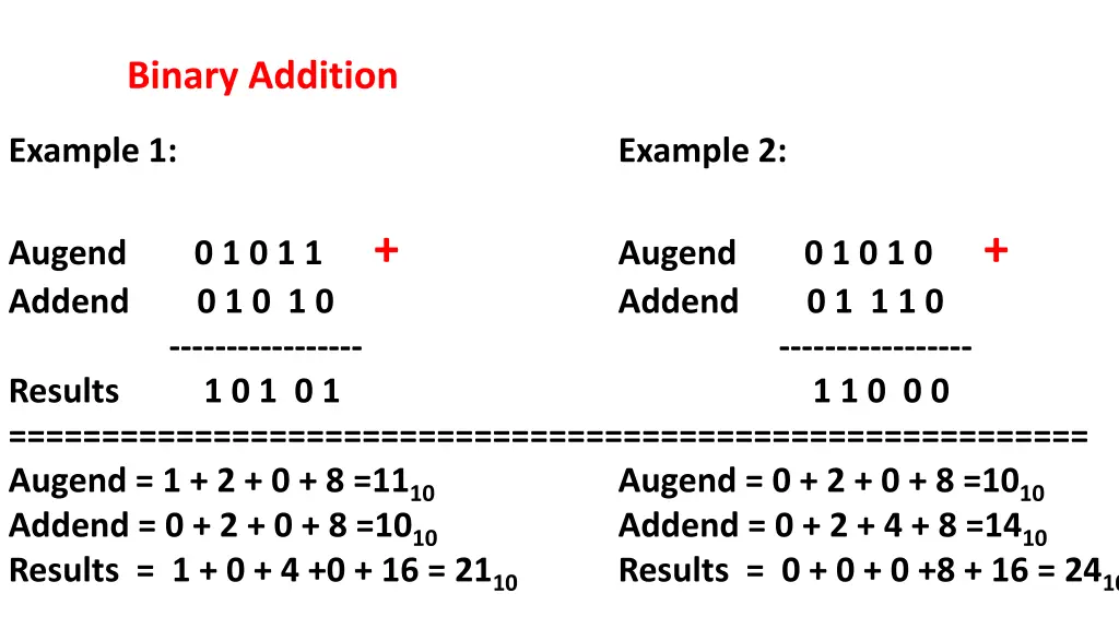 binary addition