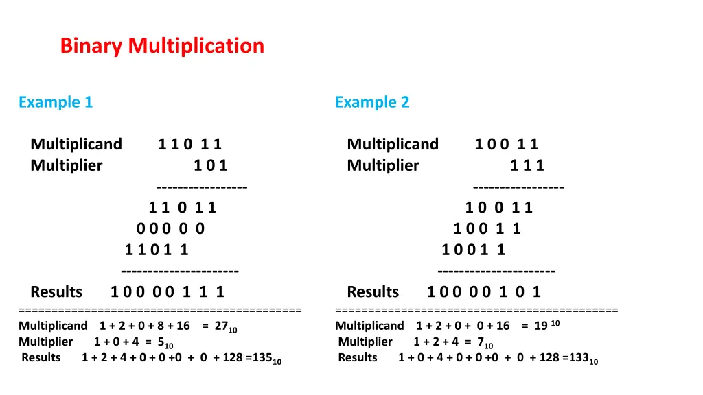 binary multiplication