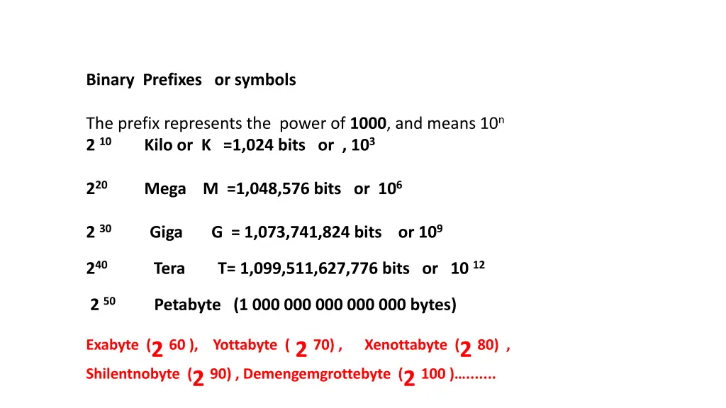 binary prefixes or symbols the prefix represents