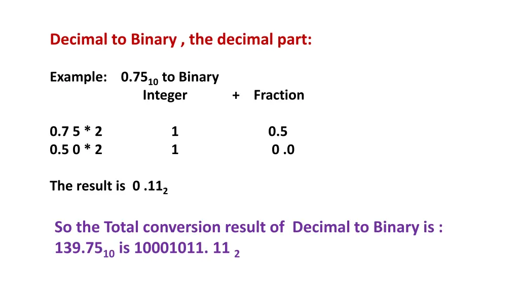 decimal to binary the decimal part