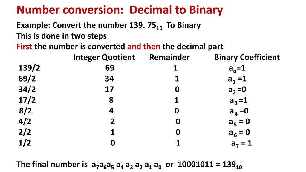 number conversion decimal to binary example