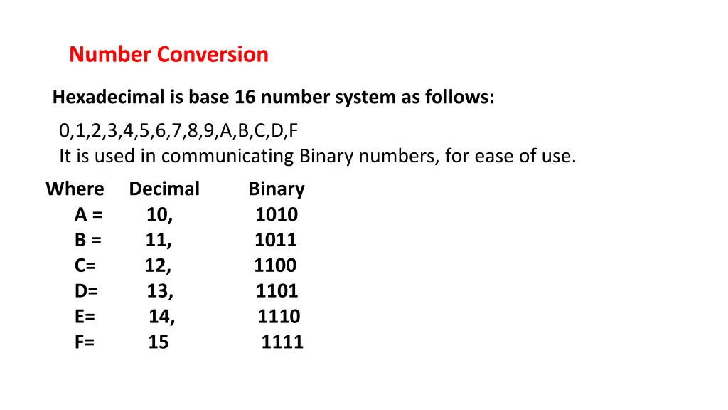 number conversion