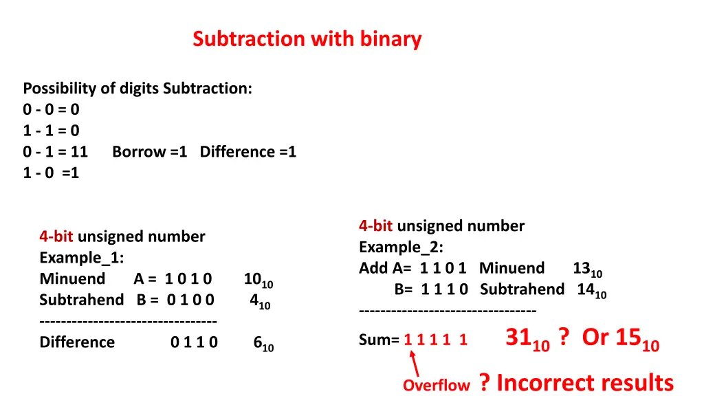 subtraction with binary