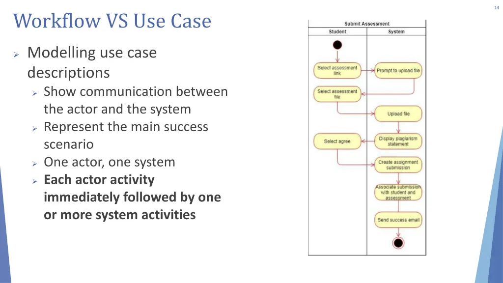 slide14