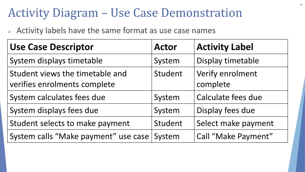 slide20