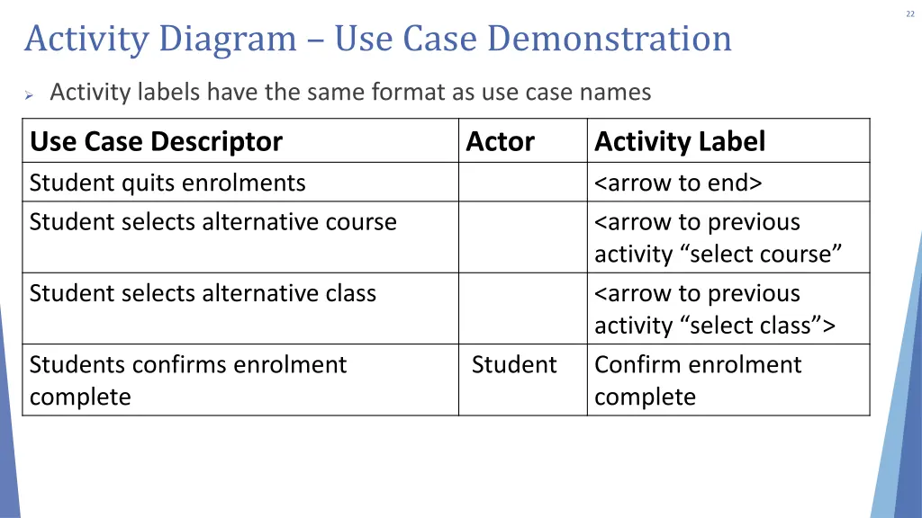 slide22