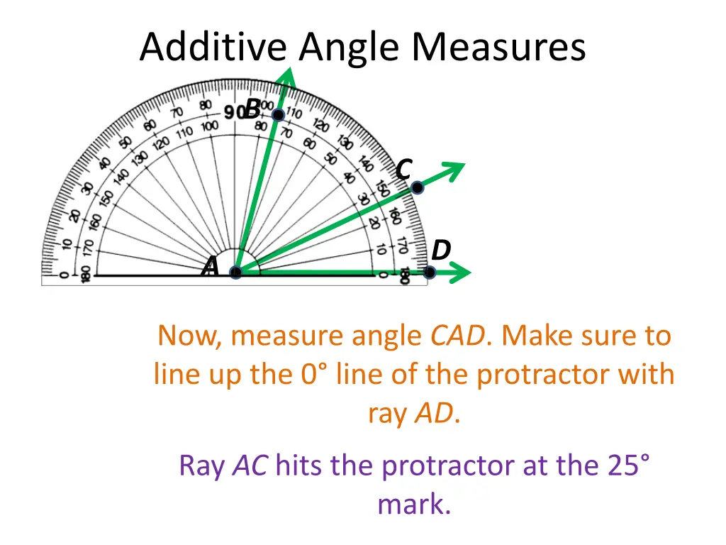 additive angle measures 12